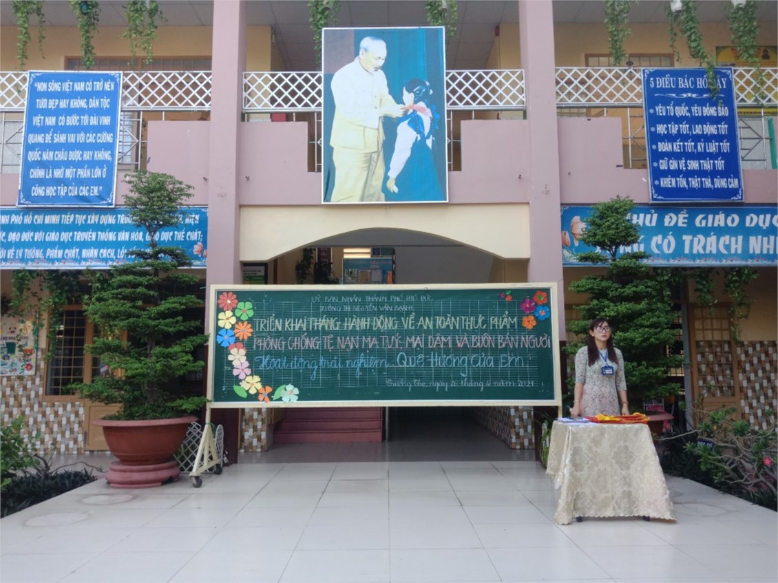 Ảnh đại diện